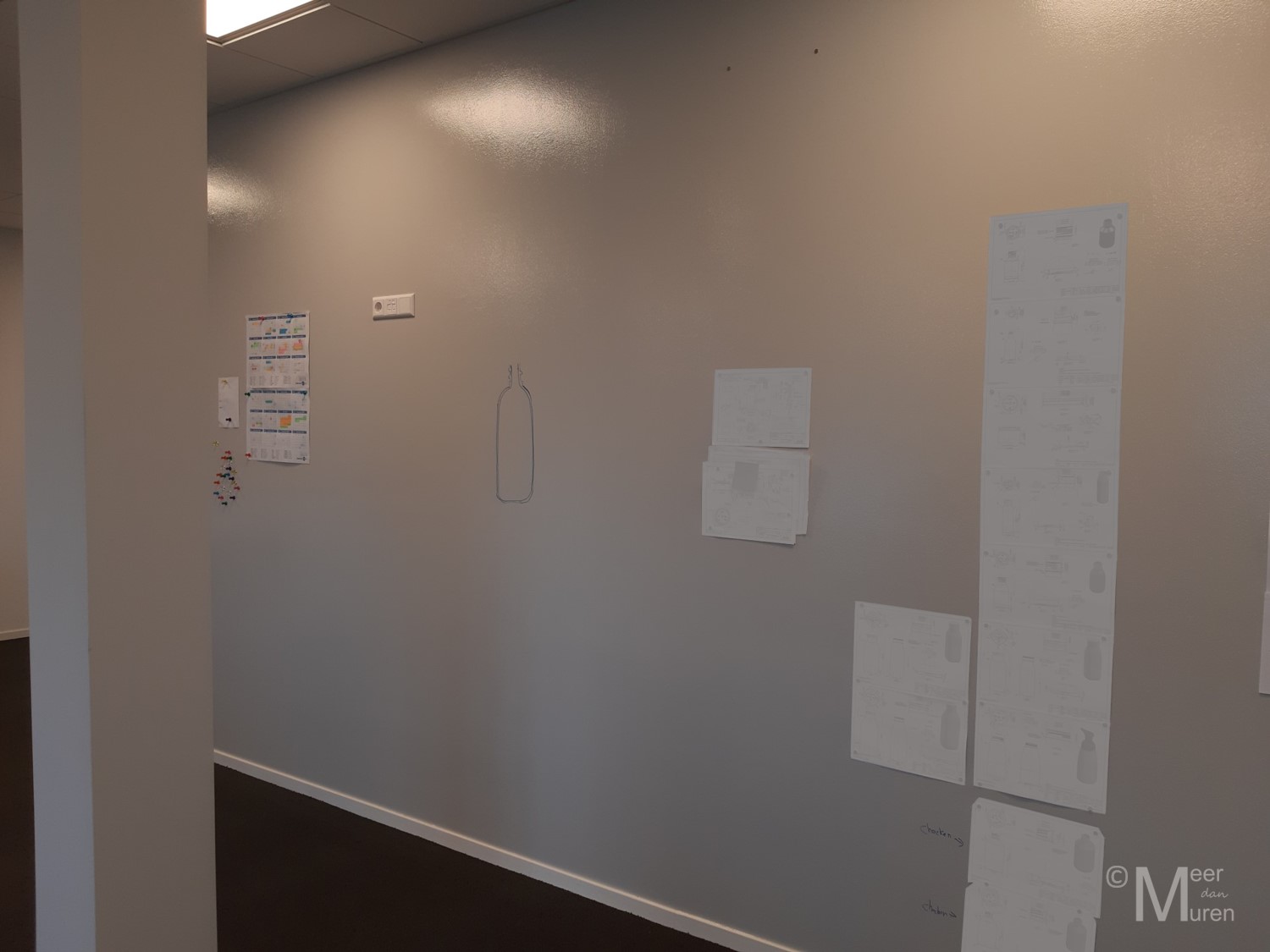 magneetverf whiteboard wandafwerking